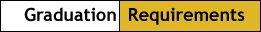 Graduation Requirements Graduation Requirements